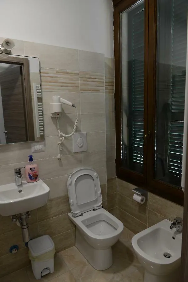 Hotel Oregon Milan