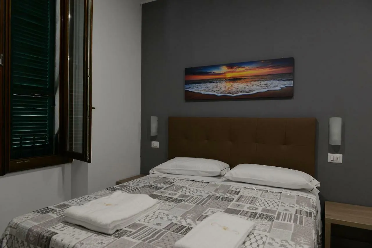 Hotel Oregon Milan